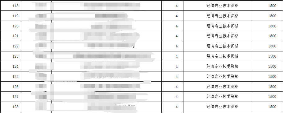 2021��2���u���м�(j��)<a href='http://www.ksunsy.com/jjs/' target='_blank'><u>��(j��ng)��(j��)��</u></a>���g(sh��)���������a(b��)�N�ˆT���ι�ʾ