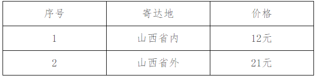 2020��̫ԭ�м�(j��)��(j��ng)��(j��)���C���]�����(b��o)��Ϣ�r(sh��)�g��2021��3��8��-20��