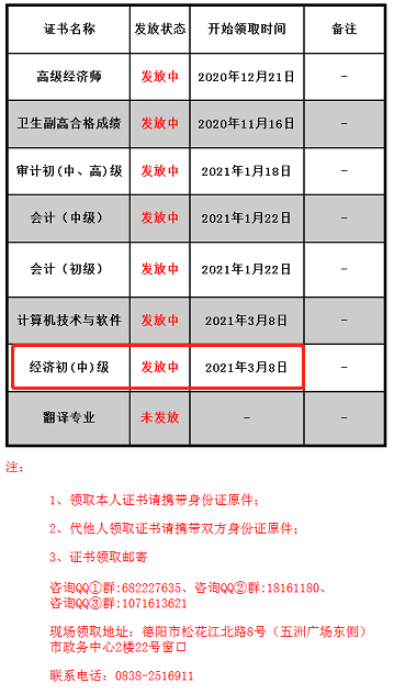 2020�����м�<a href='http://www.ksunsy.com/jjs/' target='_blank'><u>��(j��ng)��(j��)��</u></a>�C���I(l��ng)ȡ�r(sh��)�g2021��3��8���_ʼ