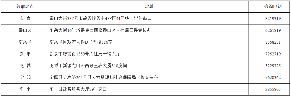 2020���̩���м�(j��)<a href='http://www.ksunsy.com/jjs/' target='_blank'><u>��(j��ng)��(j��)��</u></a>�C���I(l��ng)ȡ֪ͨ���F(xi��n)��(ch��ng)�I(l��ng)ȡ�r(sh��)�g2021��3��26��ǰ��