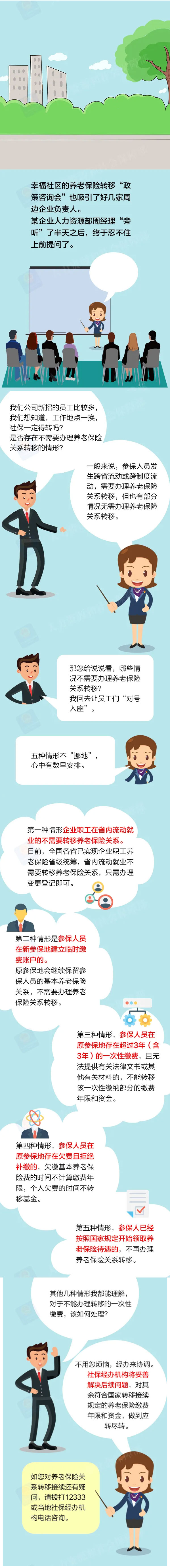 ��Щ���β���Ҫ�k���B(y��ng)�ϱ��U�Pϵ�D����