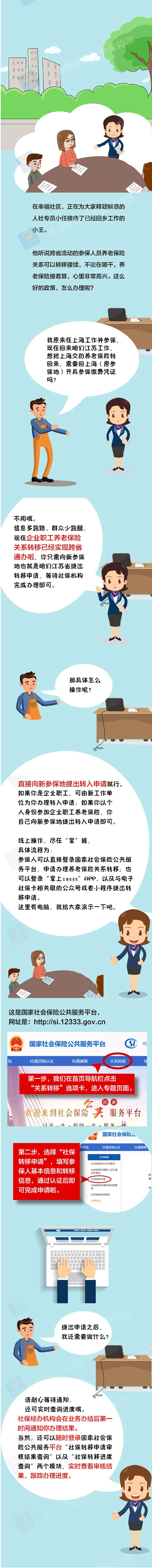 ����k����I(y��)���B(y��ng)�ϱ��U�P(gu��n)ϵ�D(zhu��n)����