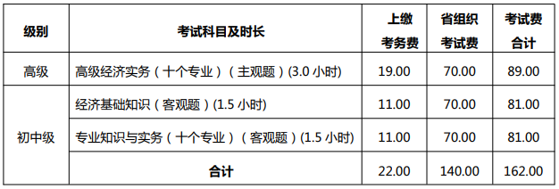 2021��ɽ���м���(j��ng)�����W(w��ng)�Ͻ��M�r�g��7��19����30��