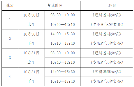 2021��ȶ�����˹ȫ��(gu��)�м�(j��)��(j��ng)��(j��)����(b��o)��֪ͨ7��23�ա�8��5��