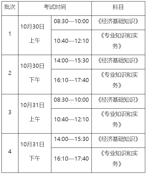 �ؑc����֣�2021���ؑc�м�<a href='http://www.ksunsy.com/jjs/' target='_blank'><u>��(j��ng)����</u></a>��ԇ����������ͨ��