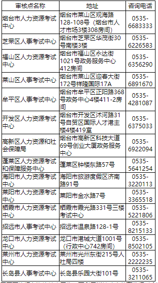 2021��ȟ��_�м���(j��ng)��������֪ͨ��7��27�ա�8��16��