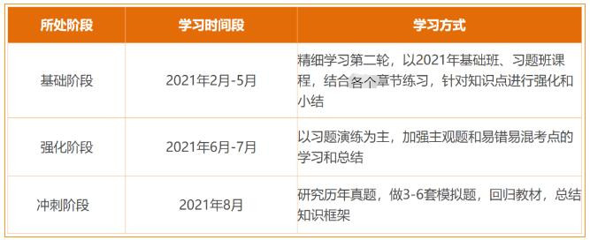 ע������