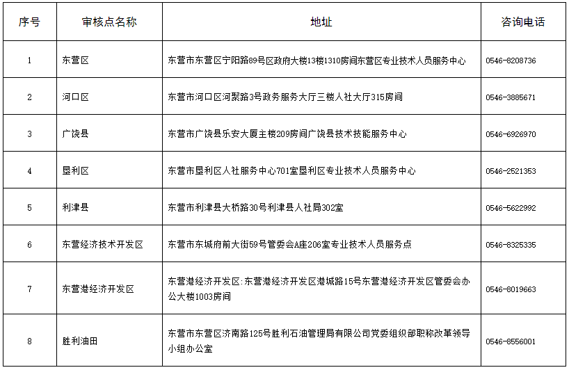 2021��|�I�м������������r�g��7��27�ա�8��16��