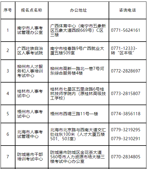 �V�����¿�ԇ�W(w��ng)�l(f��)��2021���м�(j��)��(j��ng)��(j��)����(b��o)��֪ͨ