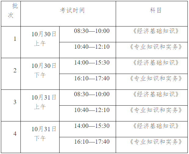 2021����F(tu��n)�м���(j��ng)��(j��)������֪ͨ����