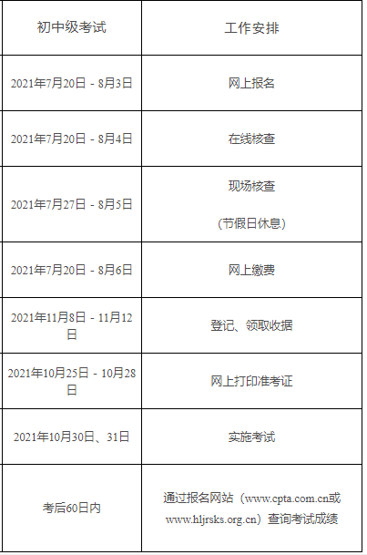 2021��Ⱥ������м���������ԇ������������