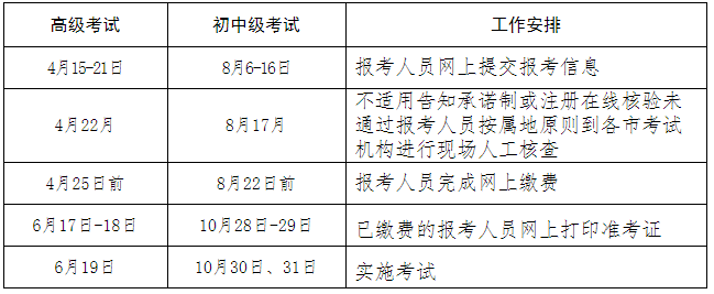 2021��ӱ��м�(j��)<a href='http://www.ksunsy.com/jjs/' target='_blank'><u>��(j��ng)��(j��)��</u></a>��ԇ����Ӌ(j��)��