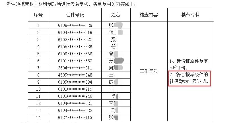 �@9��(g��)�؅^(q��)�Ŀ���Ո(q��ng)ע�⣺2021���м�(j��)��(j��ng)��(j��)�����؈�(b��o)�����L(f��ng)�U(xi��n)!