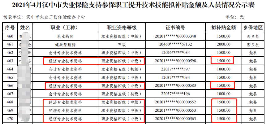 �h��ȡ���м�(j��)��(j��ng)��(j��)���C�������I(l��ng)�a(b��)�N1500Ԫ