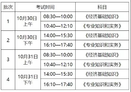 2021��Ҫ�����м���(j��ng)��(j��)���Ŀ�������(w��)��ע���@���c(di��n)!