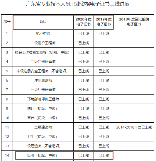 �V�|ʡ�м�(j��)<a href='http://www.ksunsy.com/jjs/' target='_blank'><u>��(j��ng)��(j��)��</u></a>����C��(sh��)�Ͼ�(xi��n)�M(j��n)��