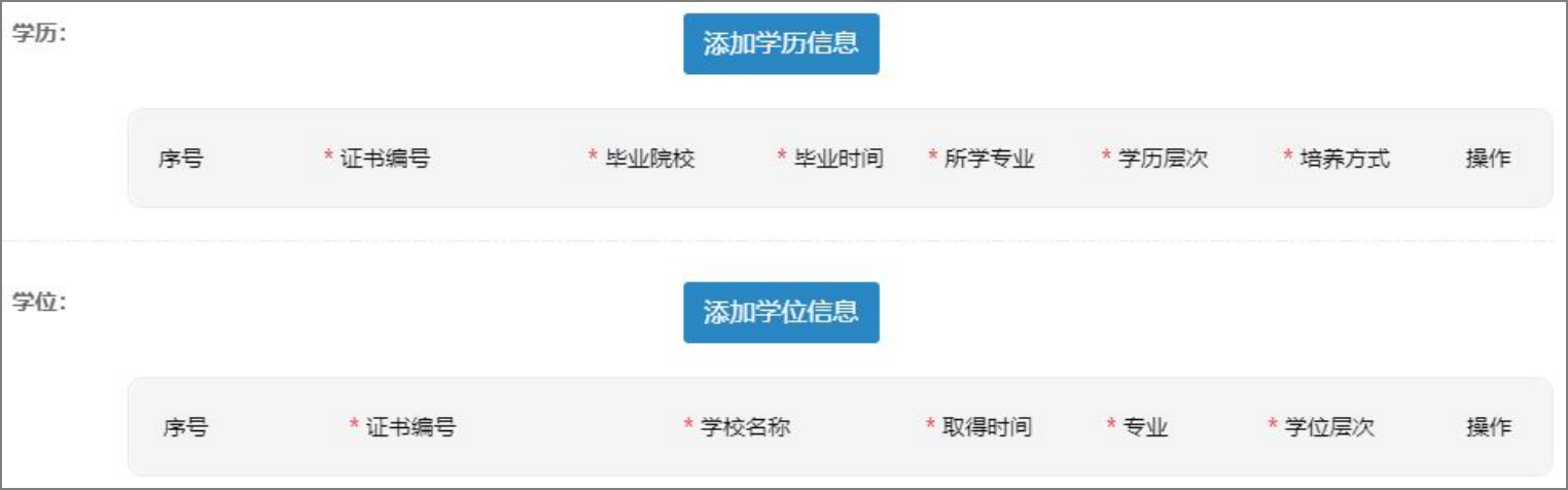 ����2021���м�(j��)��(j��ng)��(j��)����(b��o)��ע��(c��)���̽�B