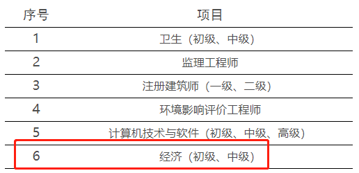 ɽ�|����d�������м�(j��)<a href='http://www.ksunsy.com/jjs/' target='_blank'><u>��(j��ng)��(j��)��</u></a>��ԇ��Ӻϸ��C����֪ͨ