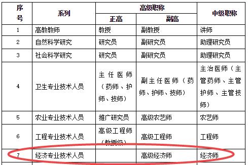 �����м�(j��)��(j��ng)��(j��)���Q�C������Ո(q��ng)������ס�C!