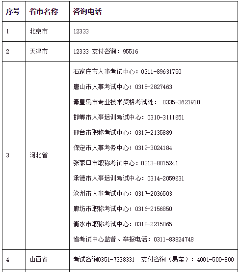 ��ʡ��2021���м���(j��ng)����������ԃ�Ԓ