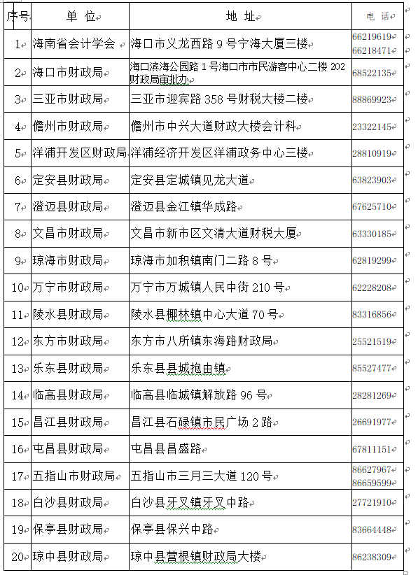 ����2021��<a href='http://www.ksunsy.com/gj/' target='_blank'><u>�߼���Ӌ(j��)��</u></a>��ԇ�����Y�񌏲�r�g��7��5��-7��23��