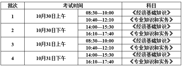 2021��ȝh���м�<a href='http://www.ksunsy.com/jjs/' target='_blank'><u>��(j��ng)����</u></a>��ԇ������ʾ