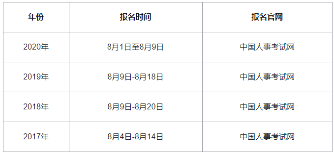 2021�꼪���м������������r�g