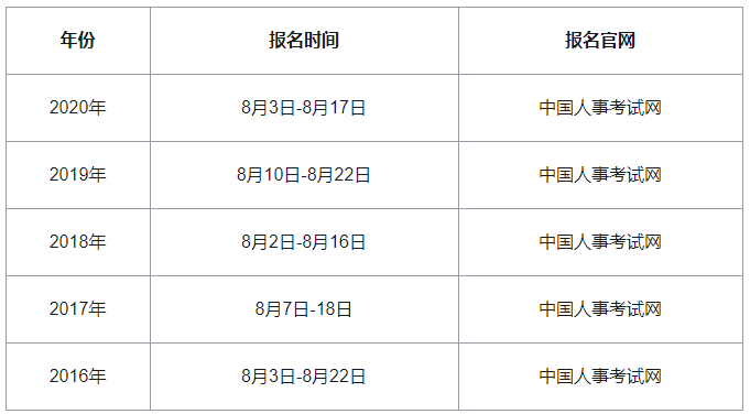 2021�ຣ�м���(j��ng)��(j��)�������r�g