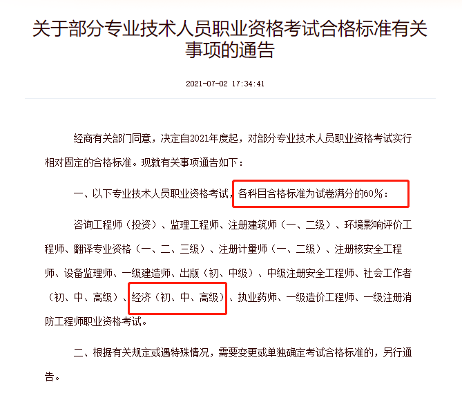 2021���м���(j��ng)������ԇ�ϸ񾀰l(f��)��!��ֵ��ΰ���?