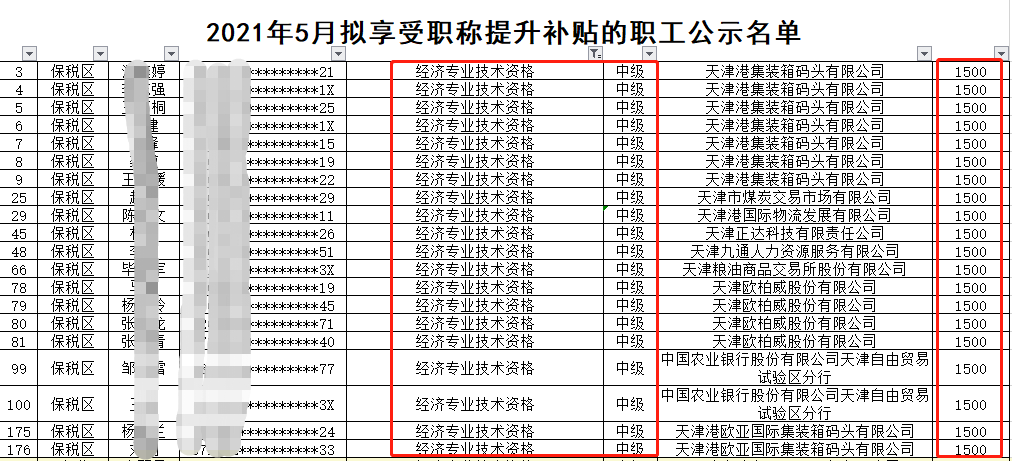 ����м���(j��ng)�����C�������I(l��ng)�a�N1500Ԫ