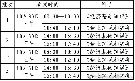 ������2021�������м�(j��)<a href='http://www.ksunsy.com/jjs/' target='_blank'><u>��(j��ng)��(j��)��</u></a>��(b��o)�������_(k��i)ʼ��