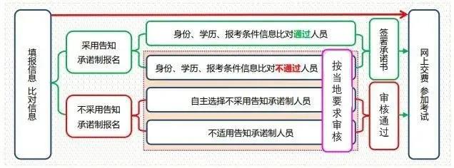 2021�꼪���м���(j��ng)��������