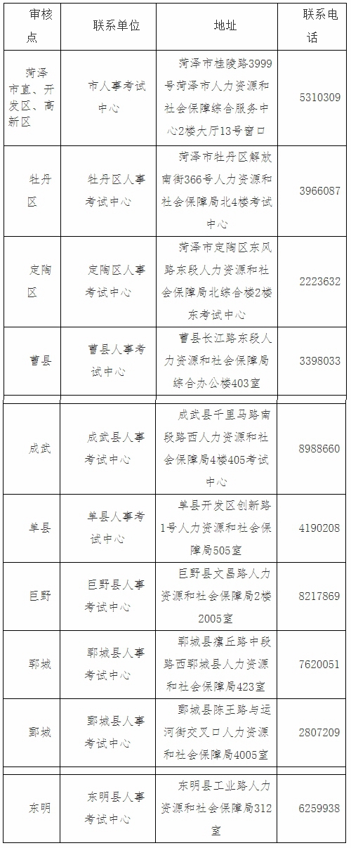 2021�ʝɽy(t��ng)Ӌ(j��)�����˵��c(di��n)���Ԓ(hu��)