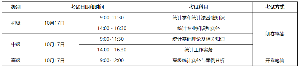 2021���_(t��i)<a href='http://www.ksunsy.com/tjs/' target='_blank'><u>�y(t��ng)Ӌ(j��)��</u></a>��ԇ�r(sh��)�g