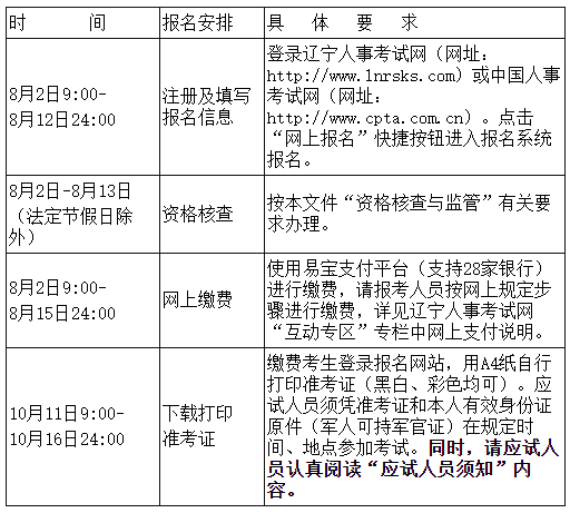 2021�|���y(t��ng)Ӌ(j��)����(b��o)������