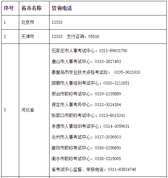 2021���м�(j��)��(j��ng)��(j��)����ԇ��(b��o)��