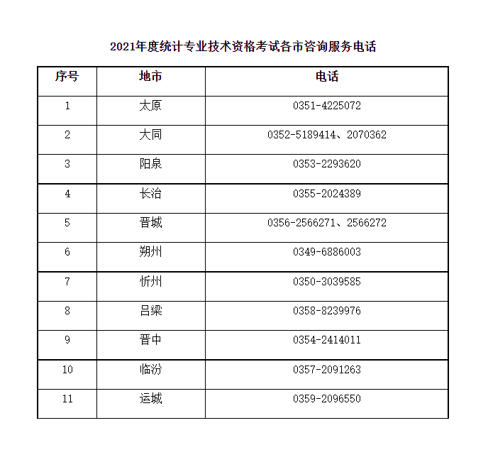 ɽ��2021��<a href='http://www.ksunsy.com/tjs/' target='_blank'><u>�y(t��ng)Ӌ��</u></a>��ԇ�����r�g��8��2��-8��12��