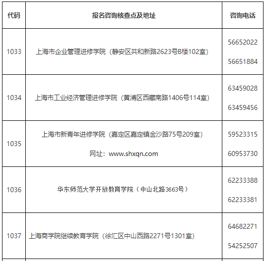 2021���Ϻ��м�(j��)<a href='http://www.ksunsy.com/jjs/' target='_blank'><u>��(j��ng)��(j��)��</u></a>��(b��o)����ԃ�˲��c(di��n)һ�[��