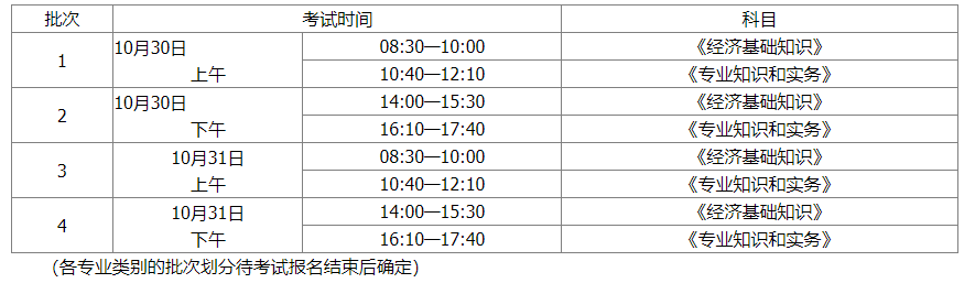 ��(n��i)�ɹ�2021�м���(j��ng)��(j��)����ԇ�W(w��ng)�ψ�(b��o)���r(sh��)�g��7��23�ա�8��5��