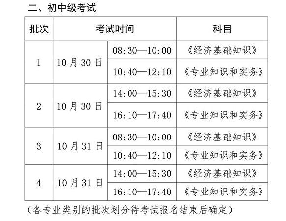 ����2021���м���(j��ng)������ԇ�����r�g��7��19��-8��19��