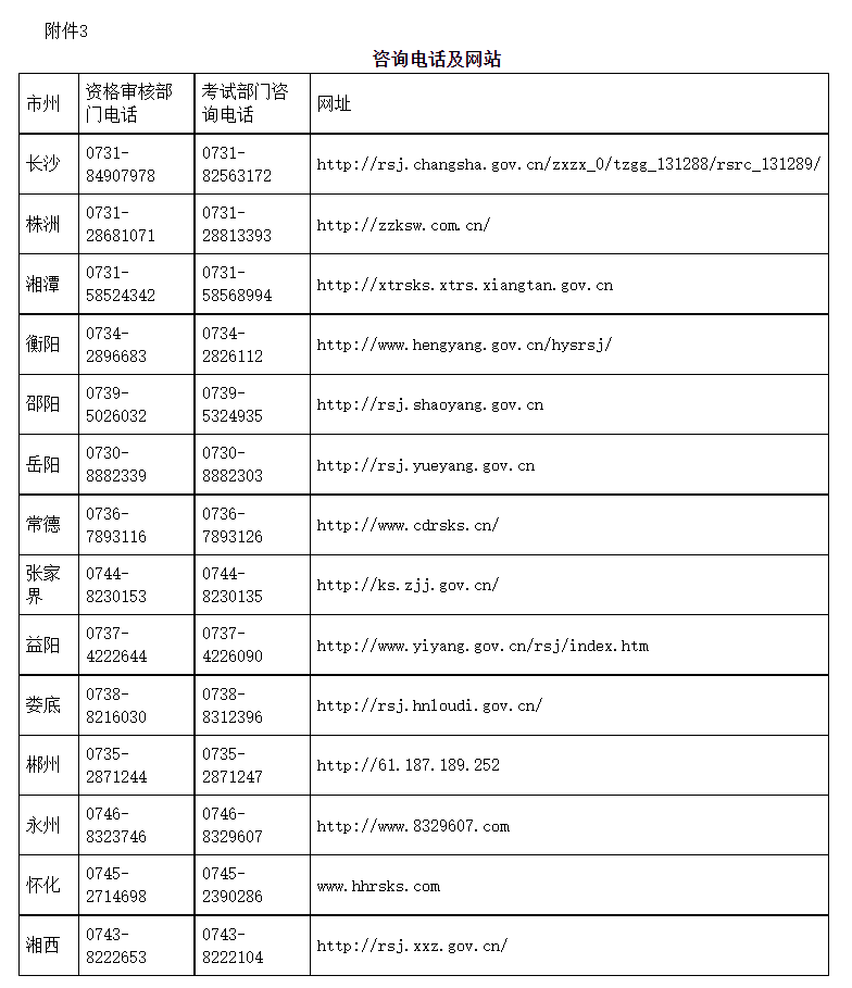 ����2021��y(t��ng)Ӌ����ԇ�����r�g��8��6��-8��16��