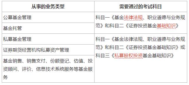 �����ĘI(y��)��ԇ��Ŀ�x��