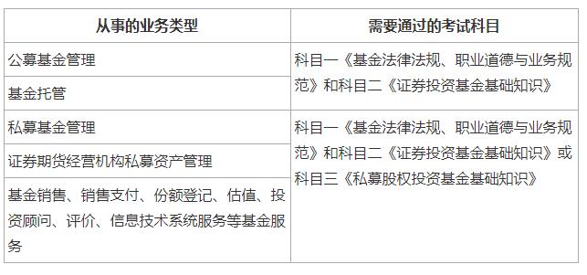 ����ԇ��Ŀ�x��