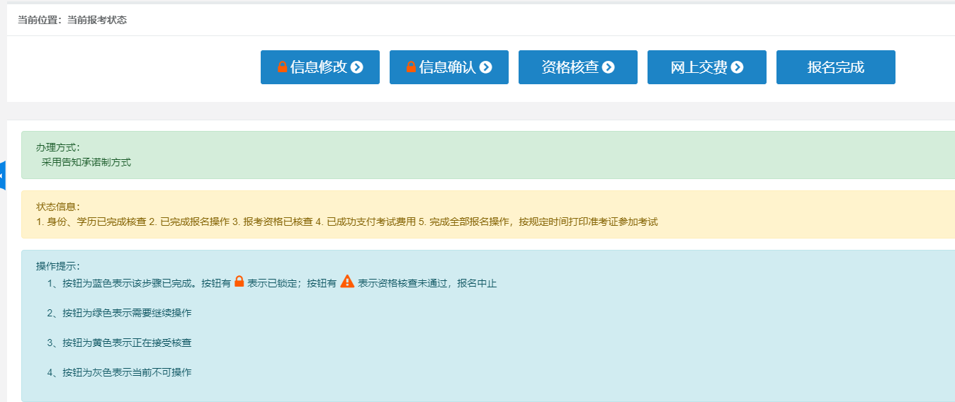 2021���м�������������ô��ɹ�?