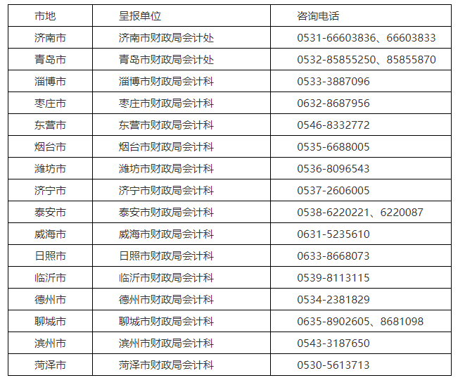 ɽ�|2021��<a href='http://www.ksunsy.com/zj/' target='_blank'><u>�м���Ӌ��</u></a>��ԇ�ʿ��C��ӡ�r�g8��27��-9��3��