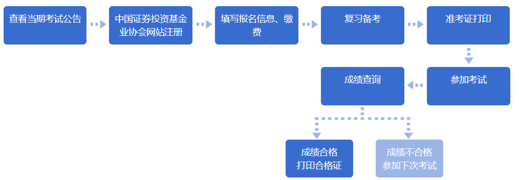 �����ĘI(y��)�Y��ԇ��(b��o)������