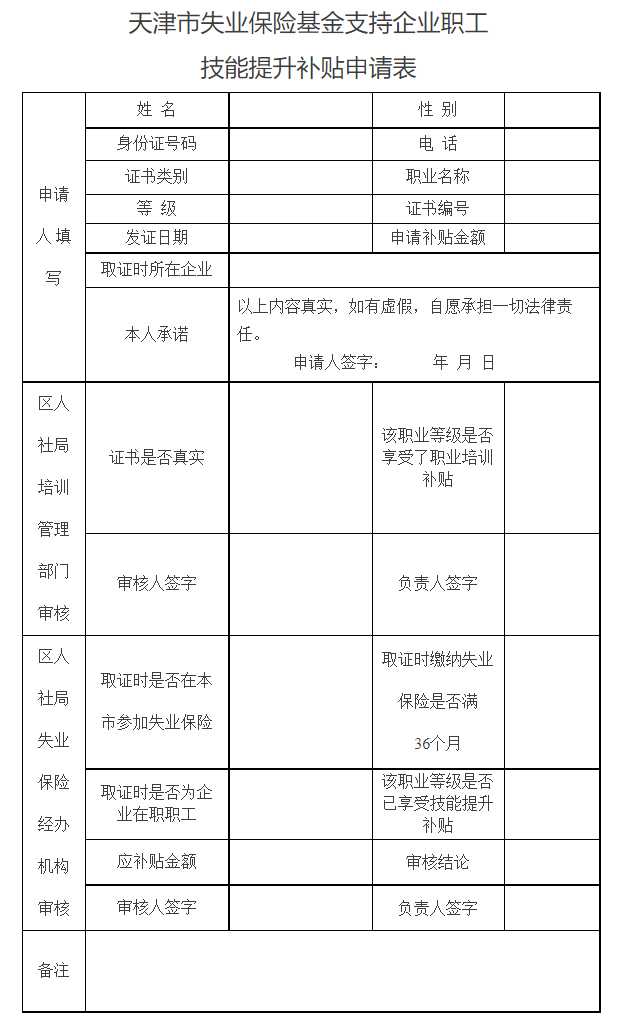 天津市人力社保局市財政局關(guān)于失業(yè)保險基金 支持企業(yè)參保職工提升職業(yè)技能有關(guān)問題的通知