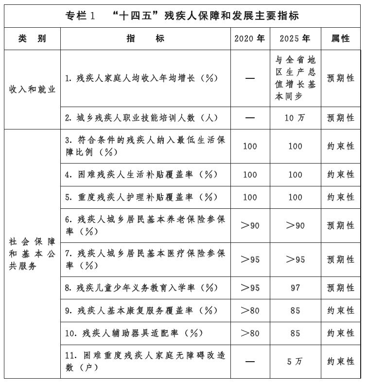 21JZZ460001 21JZZ460001