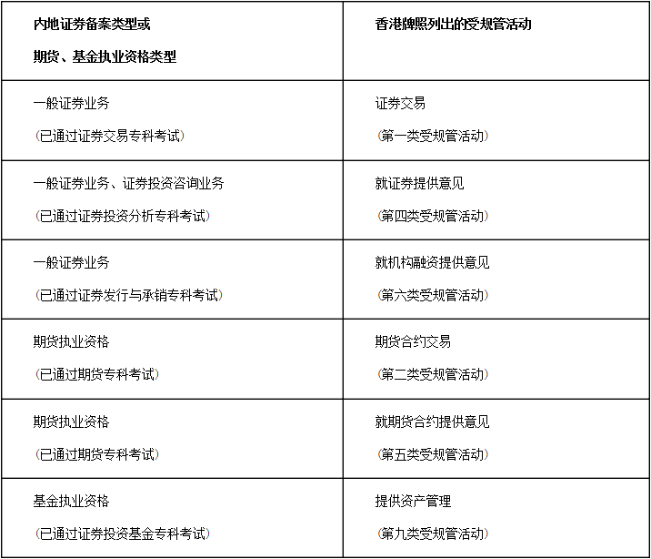 2021������Cȯ����؛�ĘI(y��)�T�Y��ԇ����(��3̖(h��o))