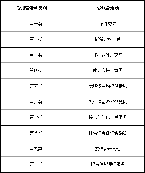 2021������Cȯ����؛�ĘI(y��)�T�Y��ԇ����(��3̖(h��o))